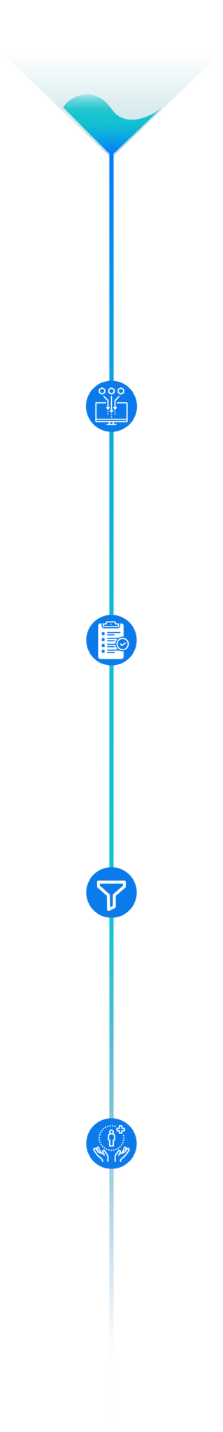 Our Industry-Defining Process