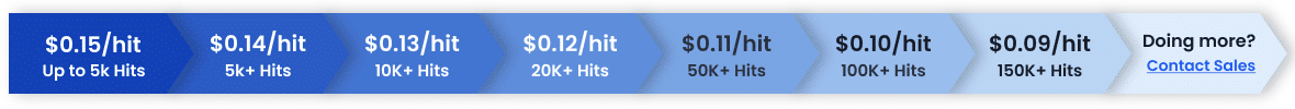 Pricing Pricing