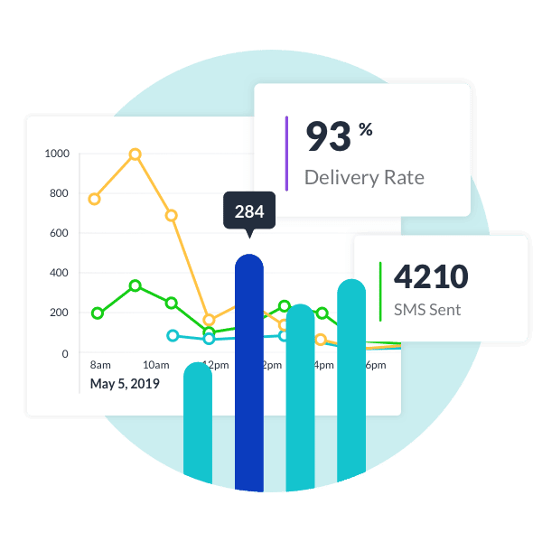 Stack prospect lists, get highly accurate owner data, and target high-potential leads with TCPA-compliant text messaging.